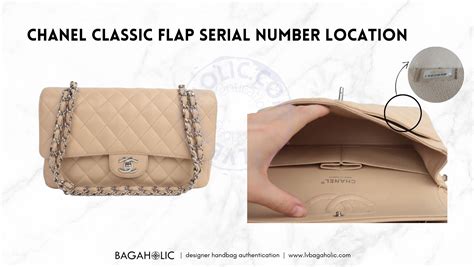 chanel 2.55 reissue serial number starts with 15|chanel bag serial number.